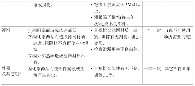 QQ圖片20151203120008